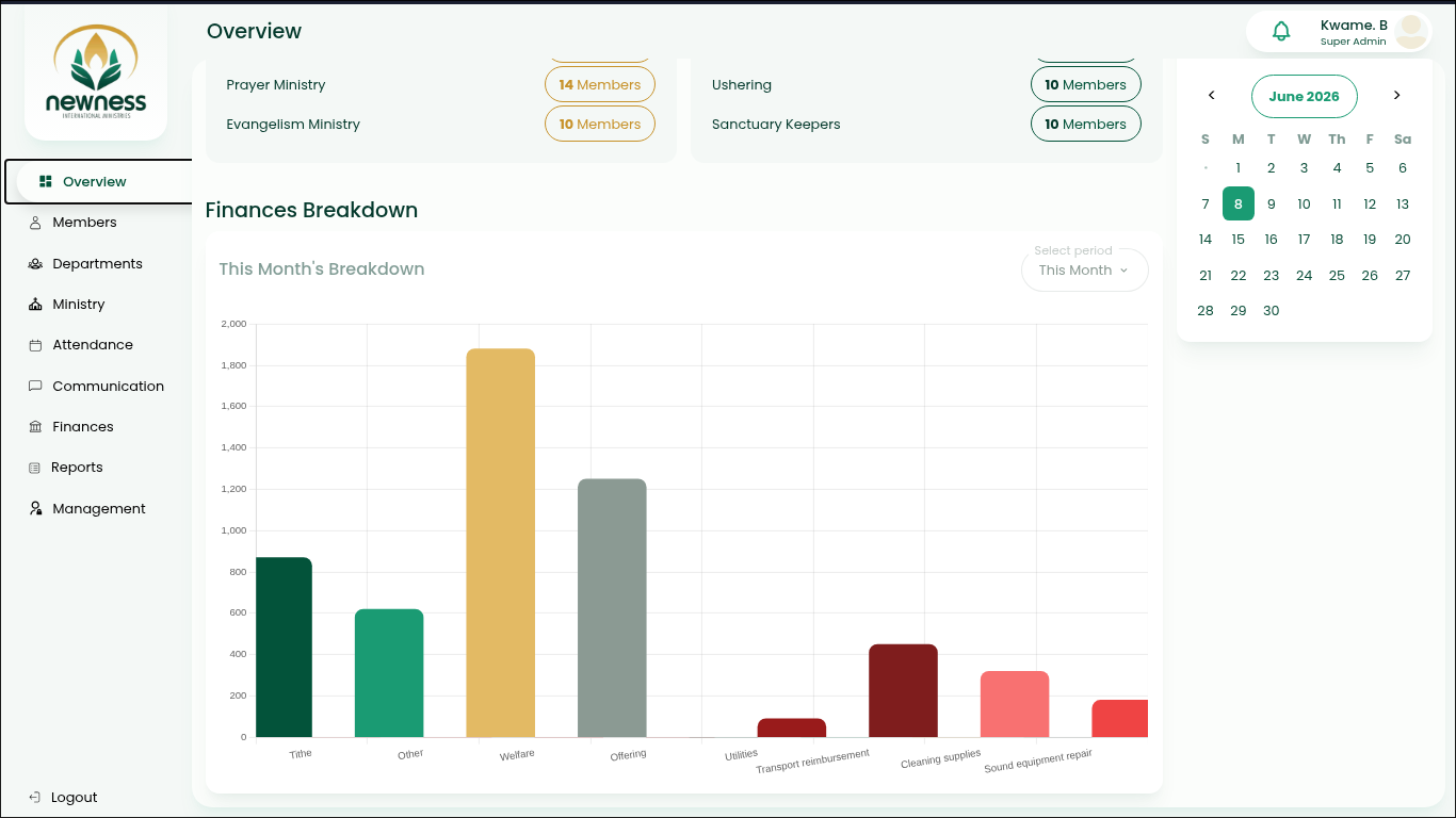 Church Management System featured image